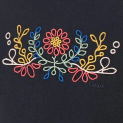 Chloé Teen Girls Blue Cotton Top 5 Chloé Teen Girls Blue Cotton Top -Molo Store chloe teen girls blue cotton top 469540 68e10db7e2a30d695d2387a1a5b6248ee5d75449